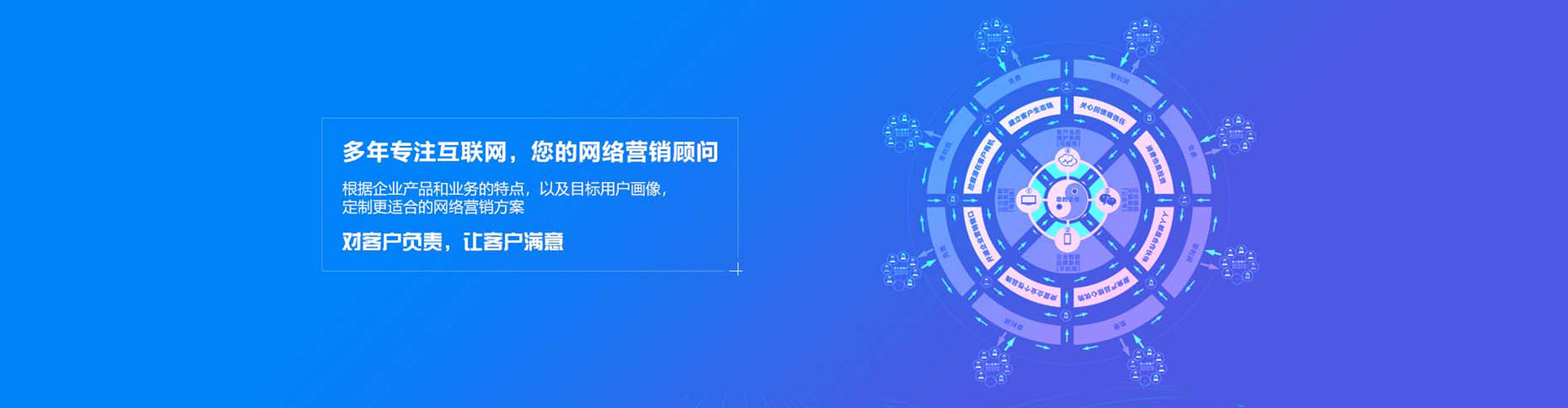 武都sem外包